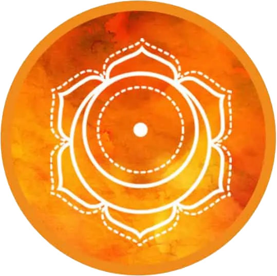Svadhistana chakra