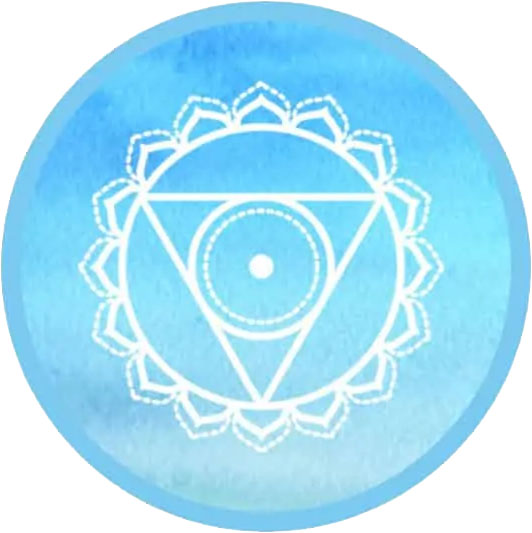 6e Chakra: Ajna